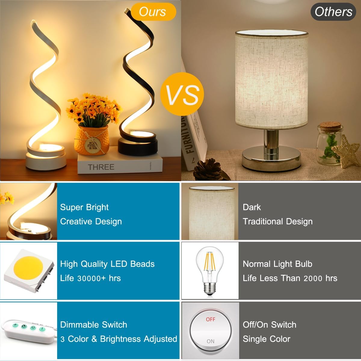 Cously™ - Spiral Table Lamp