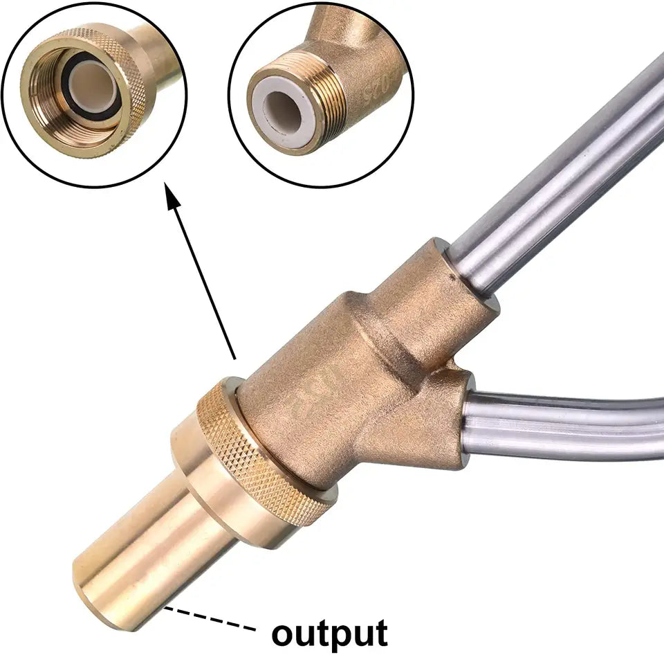 Cously™ - Sandblast Pressure Washer Kit