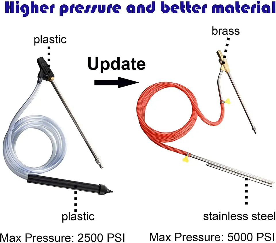 Cously™ - Sandblast Pressure Washer Kit