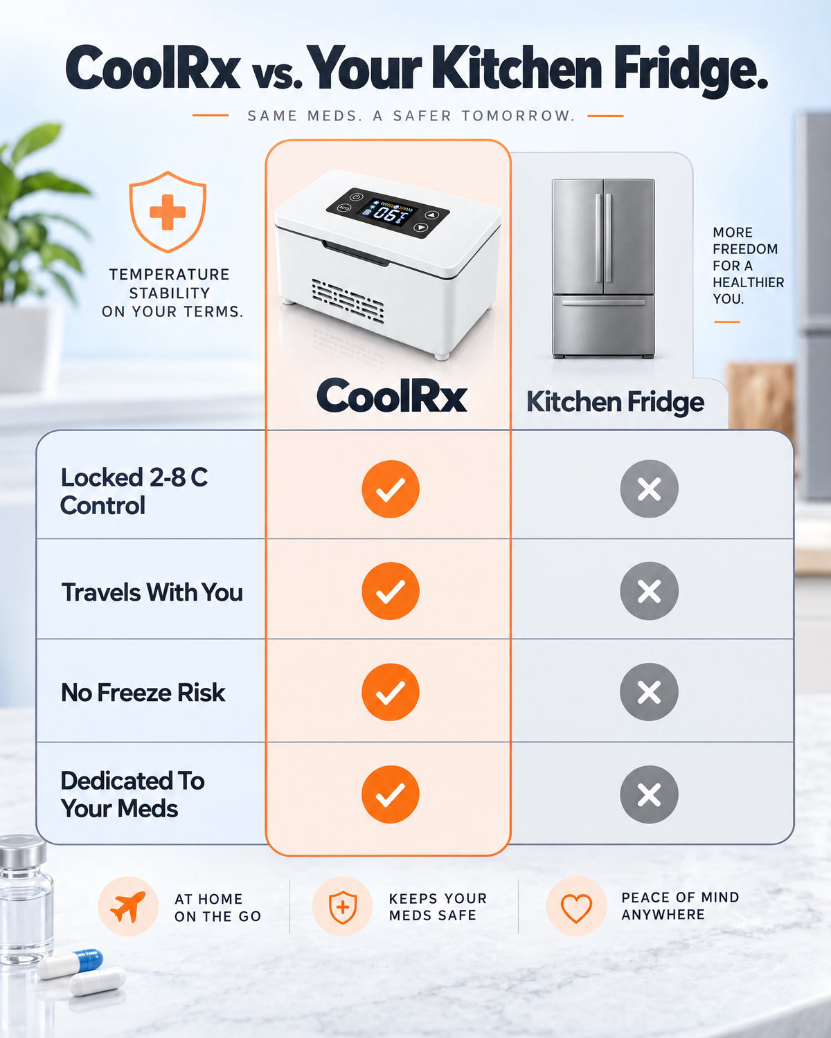 cx-vs-fridge