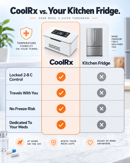 cx-vs-fridge