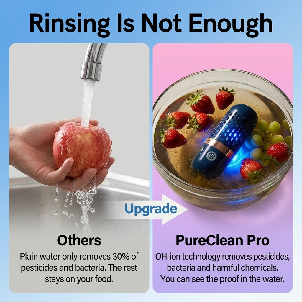 PureClean Pro