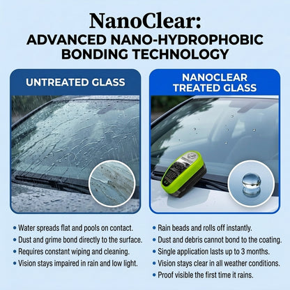 NanoClear Glass - Crystal Clear Vision in Any Weather