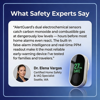 AlertGuard - The Only 2-in-1 That Alerts You Hours Earlier No $200+ Price Tag