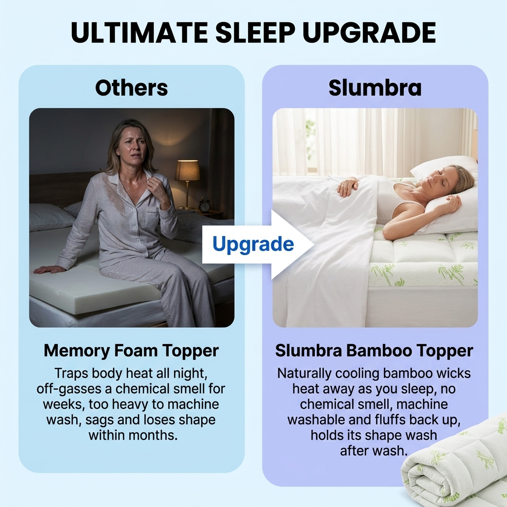 Slumbra Bamboo Mattress Topper