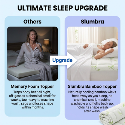 Slumbra Bamboo Mattress Topper