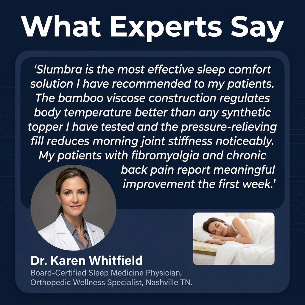Slumbra Bamboo Mattress Topper