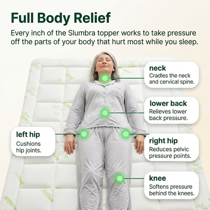 Slumbra Bamboo Mattress Topper