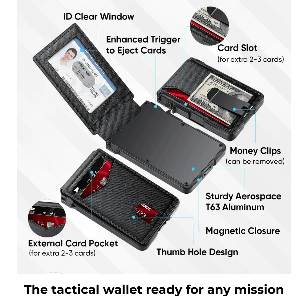 Command Pro® Tactical Wallet - Military Limited Issue
