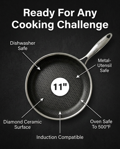 Ready for any cooking challenge — 11 inch, Diamond Ceramic, 500F, induction
