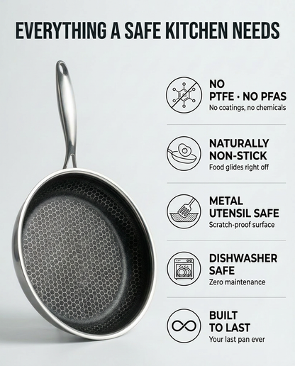 Everything a safe kitchen needs — No PTFE No PFAS